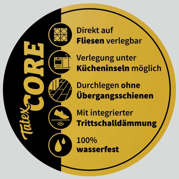 EQ Core - Vorteile